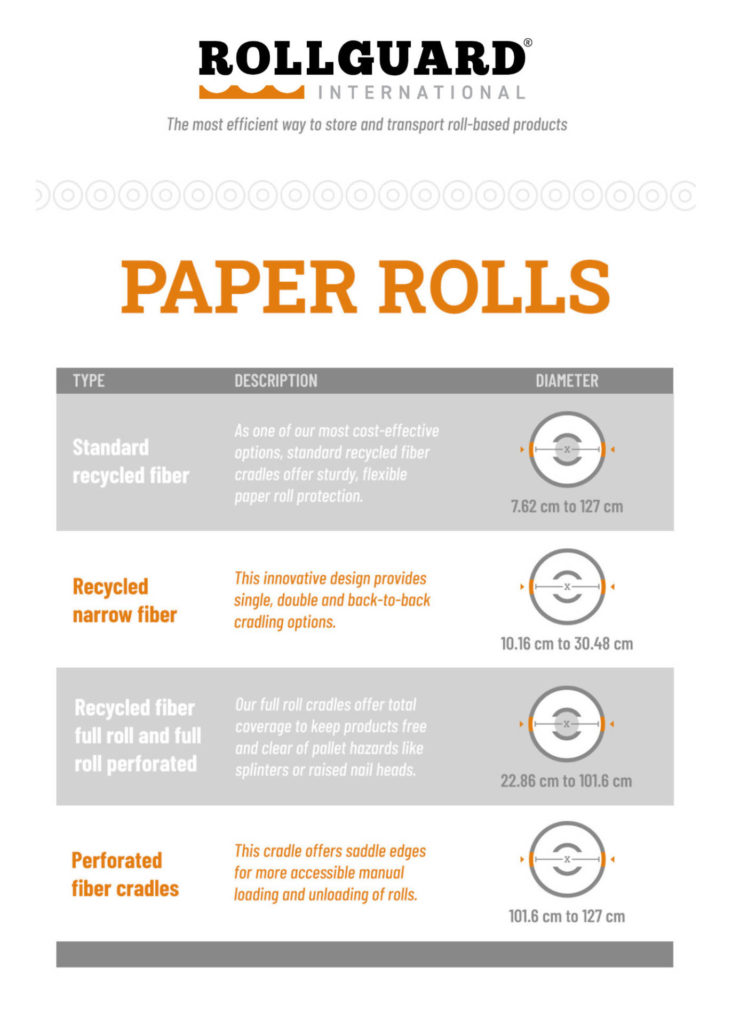 Paper roll stacking techniques 