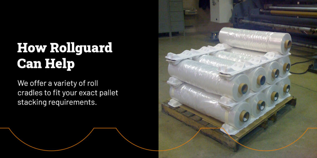 Contact Rollguard today 
