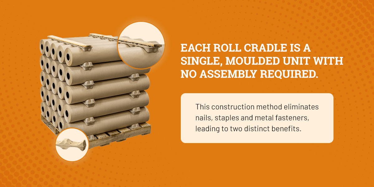 Showcasing how each roll cradle is a single, moulded unit